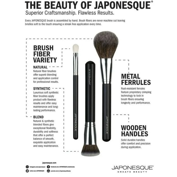 Japonesque 4 piece eye brush set - Picture 2 of 5